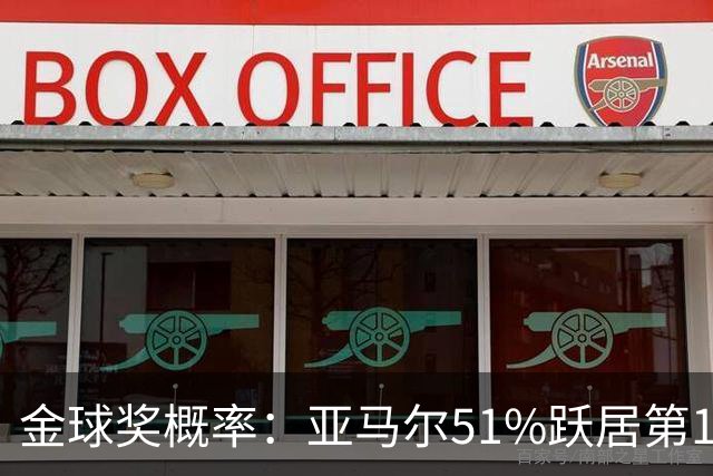 金球奖概率：亚马尔51%跃居第1 凯恩第2 梅西第3 姆巴佩第4